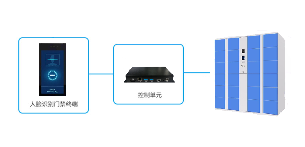 米乐体育下载:蓝光播放机资讯